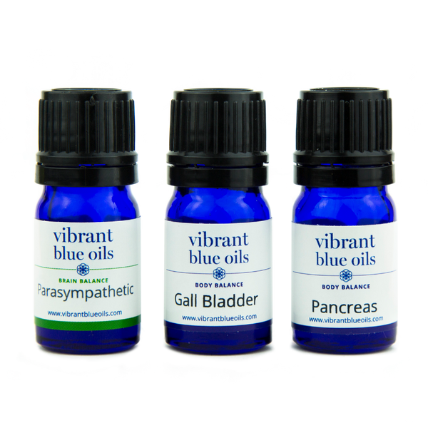 Digestion Support Kit™
